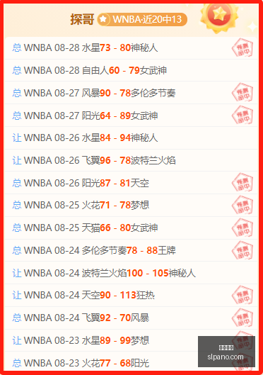 维尔茨进球,争议伊劳拉,谈不利判罚,足球赔率,足球盘口,即时赔率,足球分析,比分数据